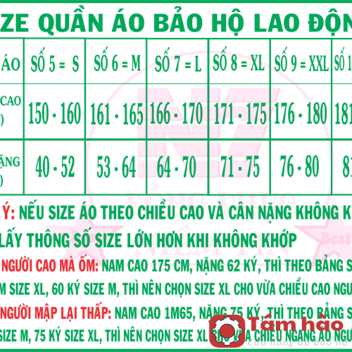 Quần áo BHLĐ dài tay
